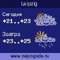 Прогноз погоды в городе Leipzig